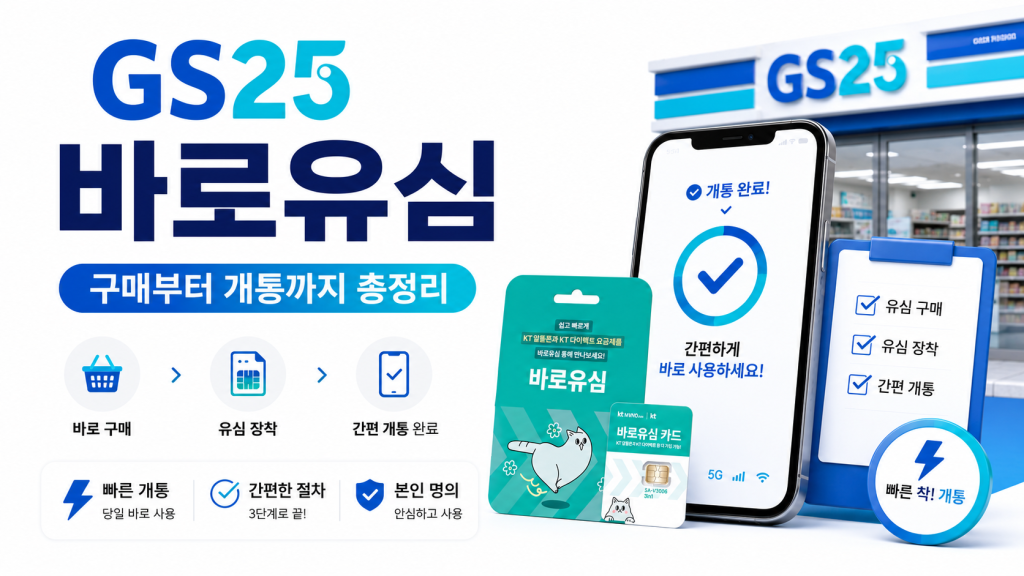 GS25 바로유심 구매부터 개통까지, 가장 쉬운 이용 방법 총정리