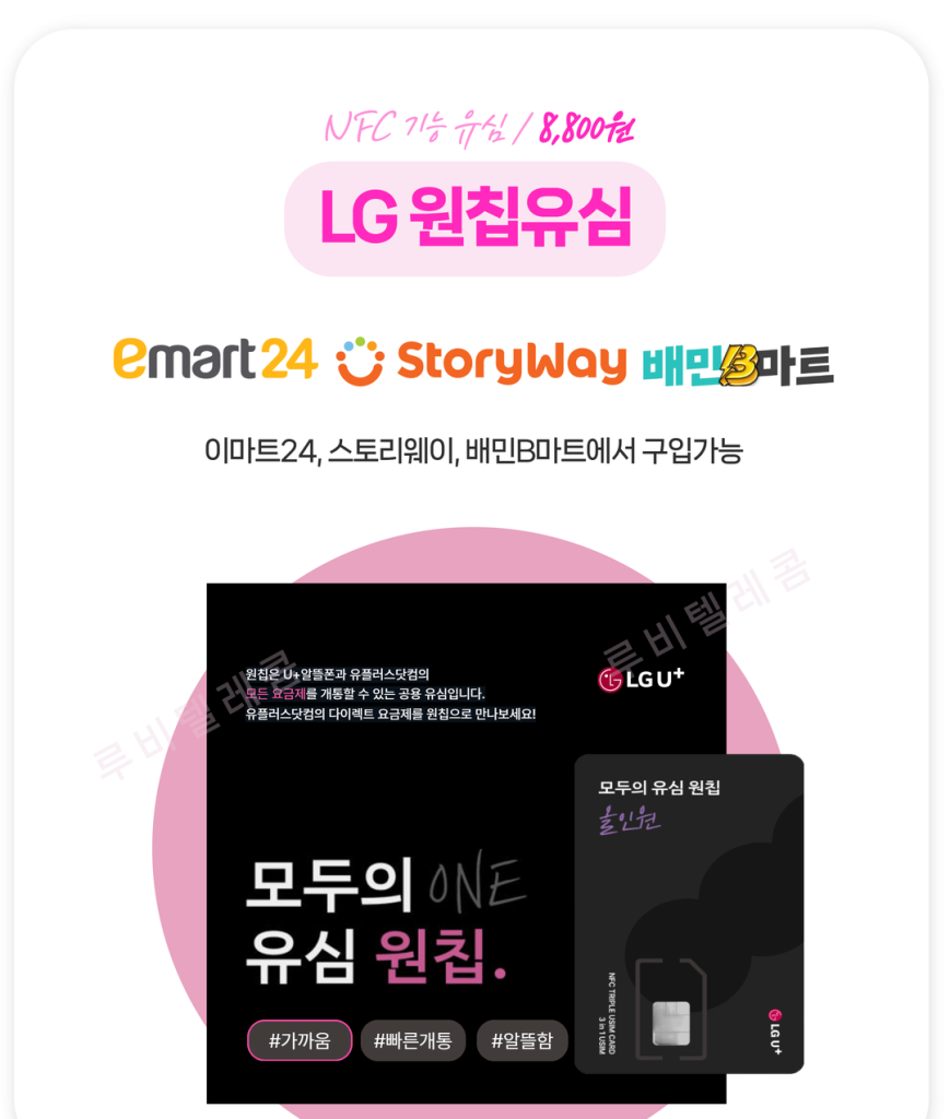 이마트24 편의점, 스토리웨이 편의점 또는 배민B마트에서 구매 가능한 LG망 모두의유심원칩 이미지